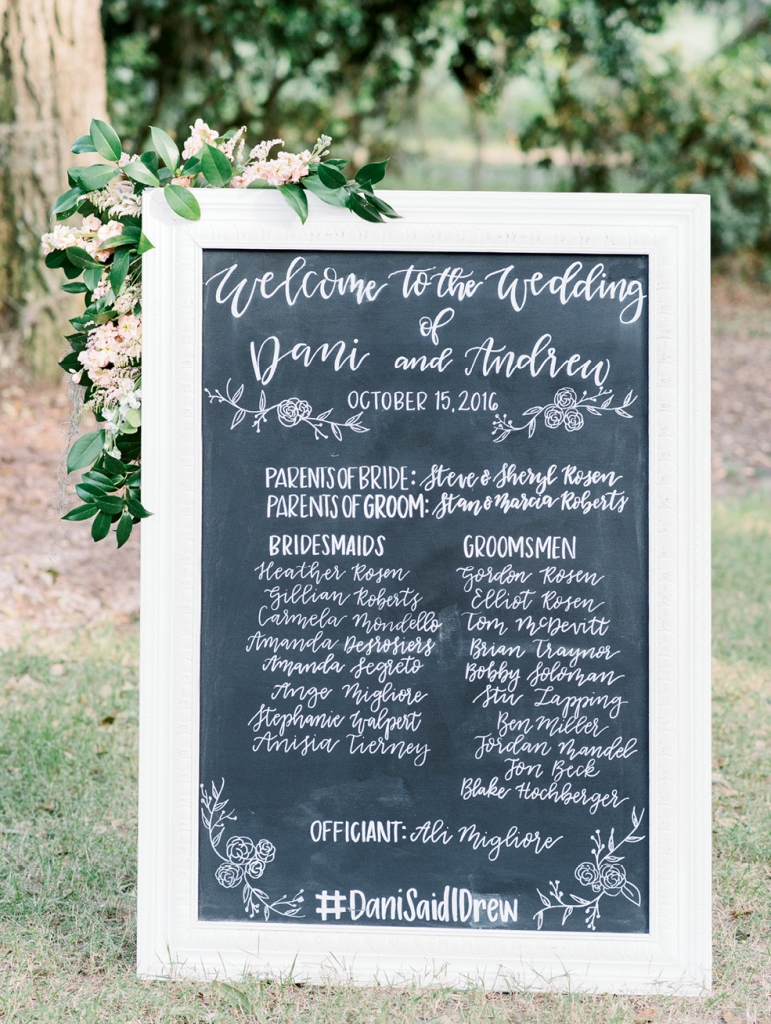 A board with a who’s-who of the wedding party oriented family friends and plus-ones (and check out their perfect hashtag—#DaniSaidIDrew!).  &lt;i&gt;Image Aaron &amp; Jillian Photography&lt;/i&gt;